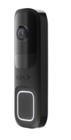 Κανένα σετ εικόνων 